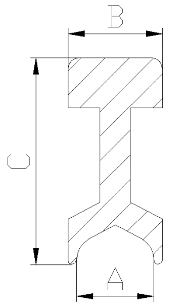DW-Ⅱ型無接頭滑觸線